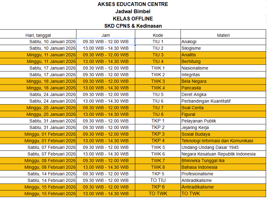 Bimbel CPNS Cabang Jakarta