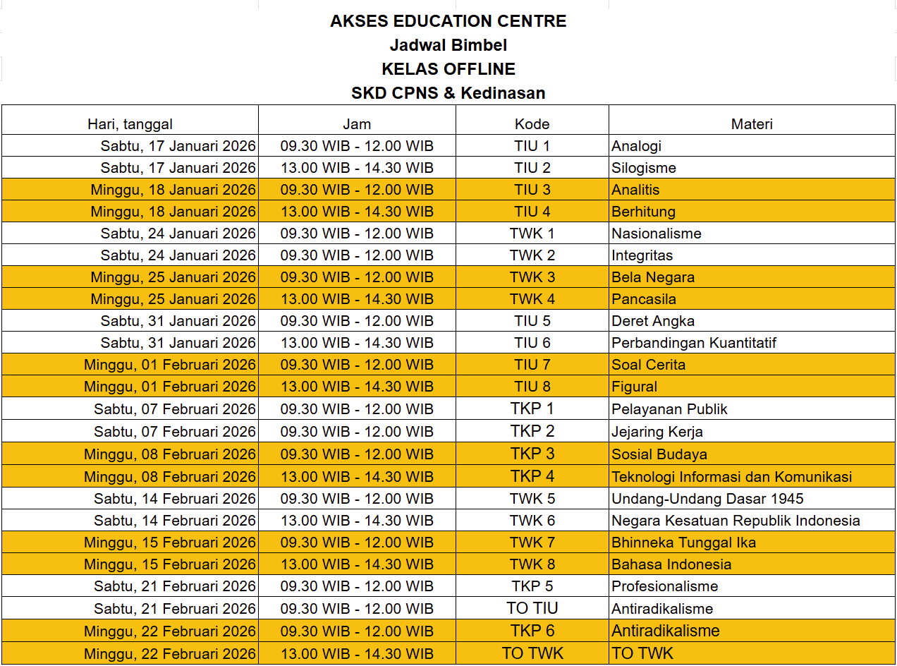 Bimbel CPNS Cabang Cirebon